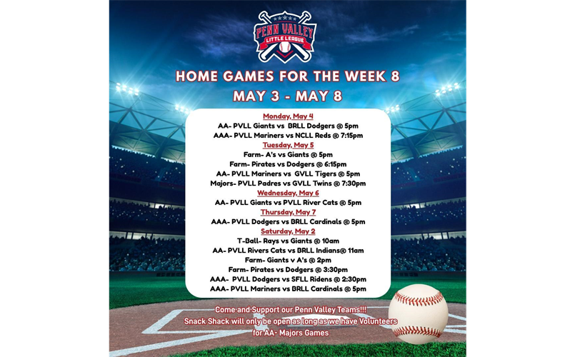 This Week's Games